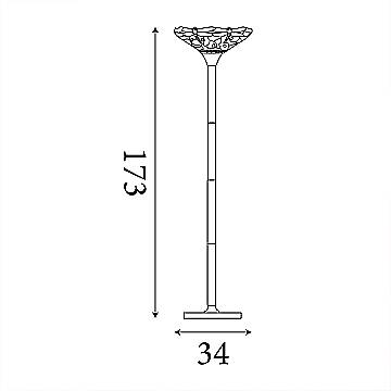UE1285
