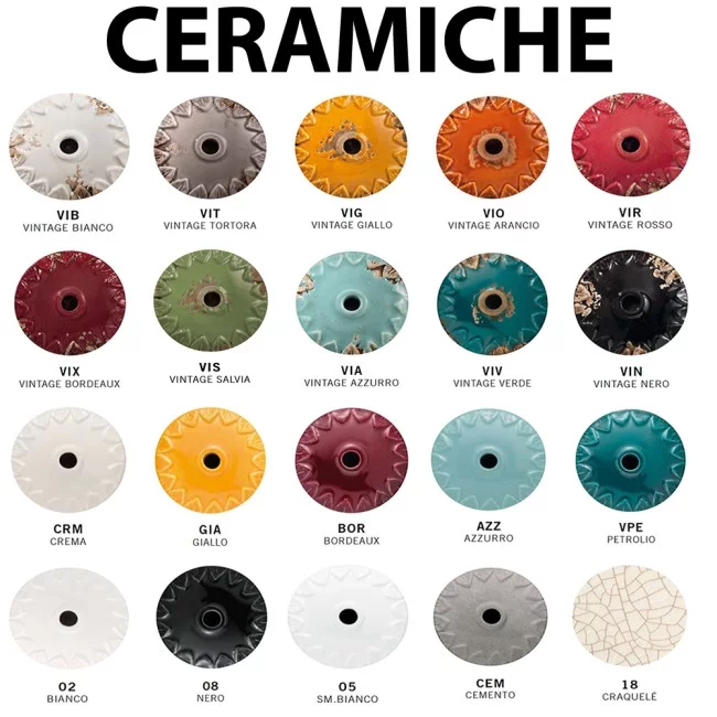 Ferroluce-Applique Vintage Senza Diffusore Ceramica Giallo 1 Luce E27-C115-VIG-8056772560589