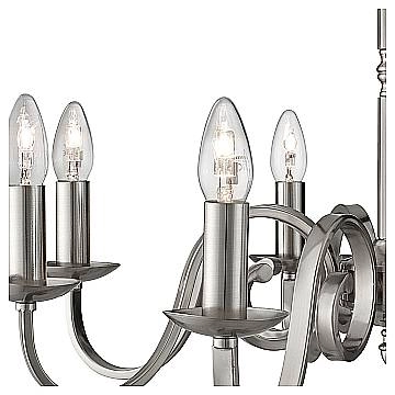 1508-8SS