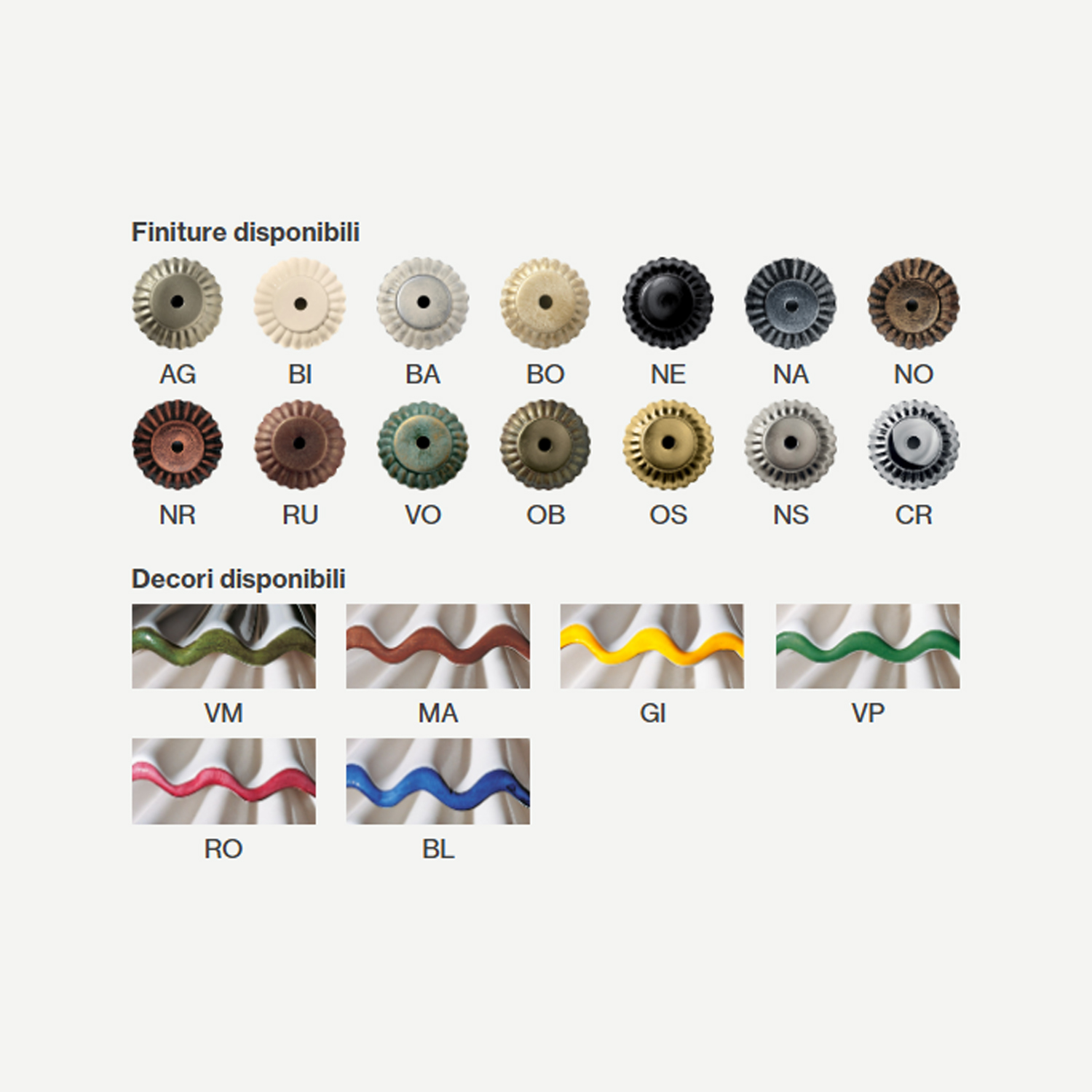 Applique Classica Alessandria Ferro E Ceramica Nero Sfumato Rame 1 Luce E27 C538-NR-FRO