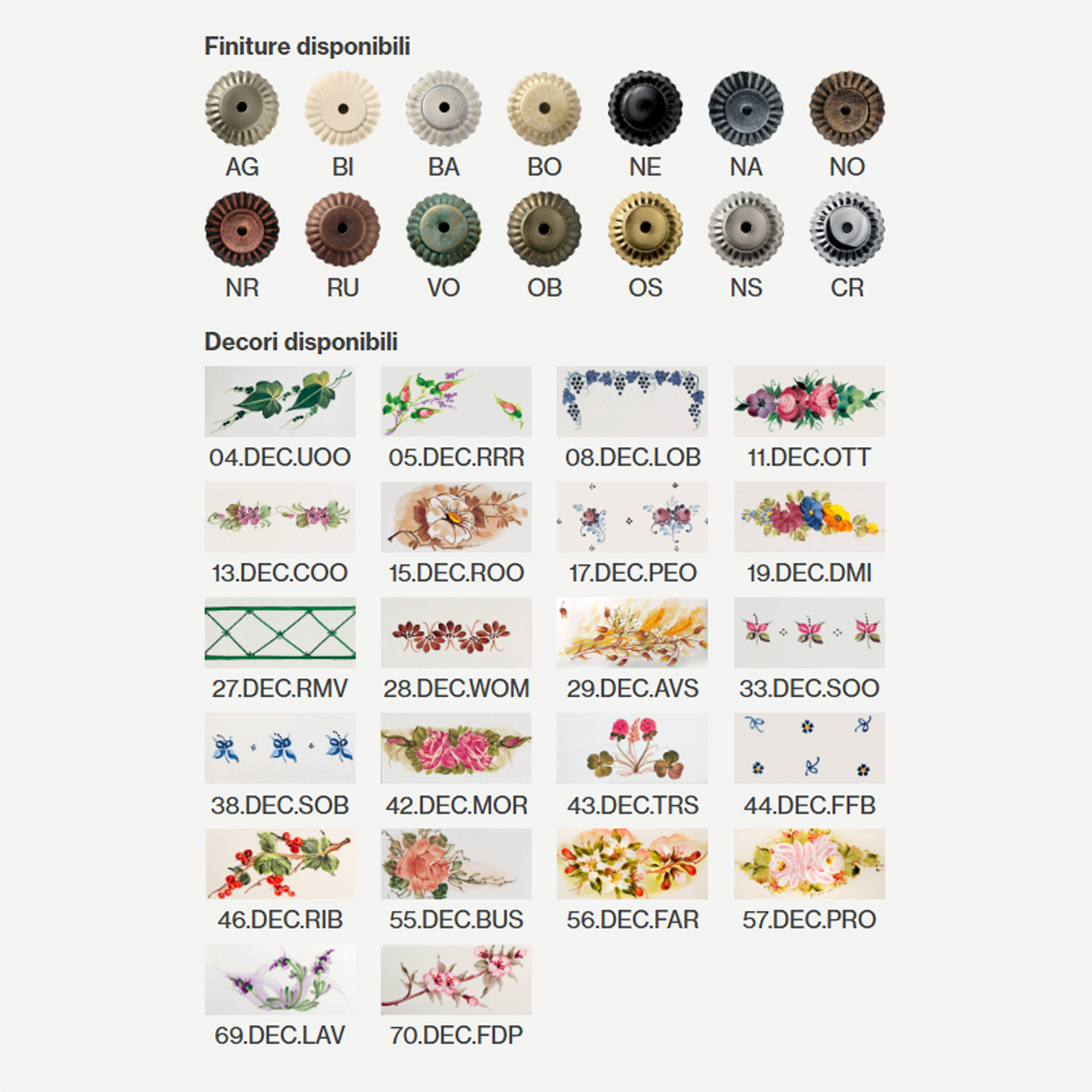 Lampadario Classico Belluno Ceramica E Ottone Decorato Filo Blu 1 Luce E27 C032-OS-38-DEC-SOB