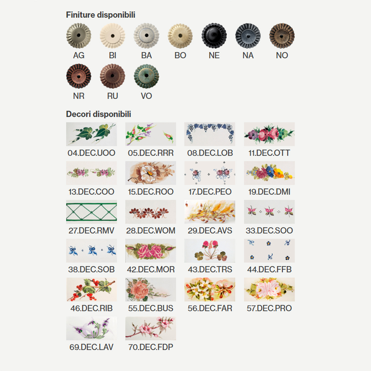 Applique Classica Bologna Metallo E Ceramica Nero Sfumato Rame 1 Luce E27 C820-NR-07